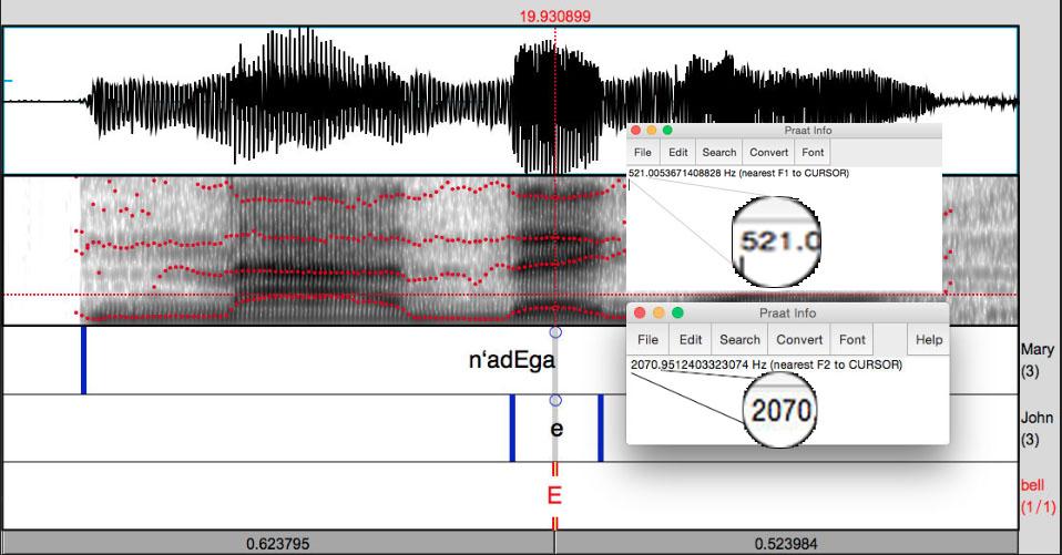 Figura 13: Valor do pico de F1 (620Hz) e de F2 (2070Hz) na vogal /e/ em /ˈnadeɡa/ por INF6SL Como se pode observar, o principal critério para a transcrição das vogais pronunciadas pelos informantes