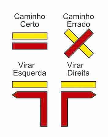 Correspondem aos percursos de PR e de GR São percursos devidamente sinalizados, de