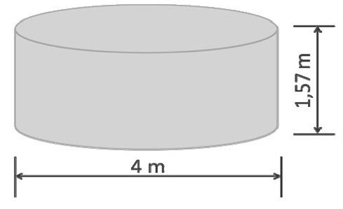 (ACAFE) Uma piscina cilíndrica, cujas medidas são indicadas na figura abaixo, é cheia