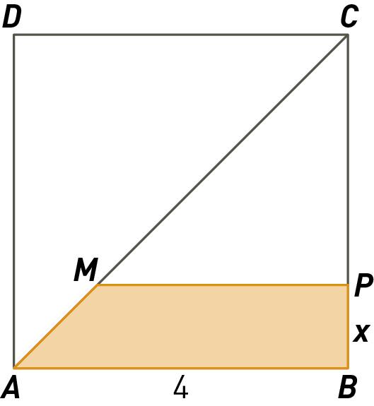 9. Em relação a quaisquer pontos, retas e planos no plano ou no espaço, qual das seguintes afirmações é falsa.