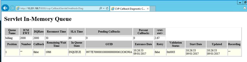 00000011 Etapa 5. Verifique o bitmask do guia de relatório CVP para ver se há tabelas CCB. Você deve ver que a validação falha devido a EXCEED_CAPACITY_GW.