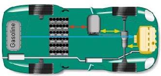 Convencional (efic.