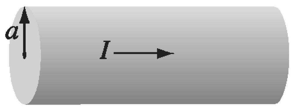 Eletromagnetismo I - 2017.2 - Lista de Problemas 2.2 3 Questão 06 Encontre o campo magnético no ponto P para cada uma das configurações de corrente estacionária mostradas nas figuras (a) e (b).