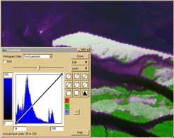 1 - Composta por imagens combinadas no sistema de cores RGB: R7-G4-B3 para Landsat (TM e ETM + ) e R2-G1-B3 para SPOT-HRVIR, com seus respectivos histogramas representando a cor azul.