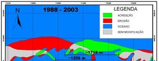 Dissertação de Mestrado Capítulo III que a ilha funcionasse como um funil, retendo todo o sedimento vindo da deriva litorânea acumulando-o na mesma e em parte do estuário.