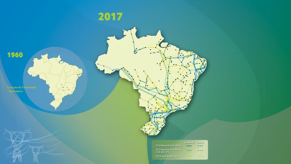 Interligação do Brasil A maior transmissora da América Latina Destaques: LT 500 kv Brasília Leste Luziânia, SE Brasília Leste (GO/DF) LT 230 kv Foz do Chapecó - Pinhalzinho C1, SE Pinhalzinho (SC)