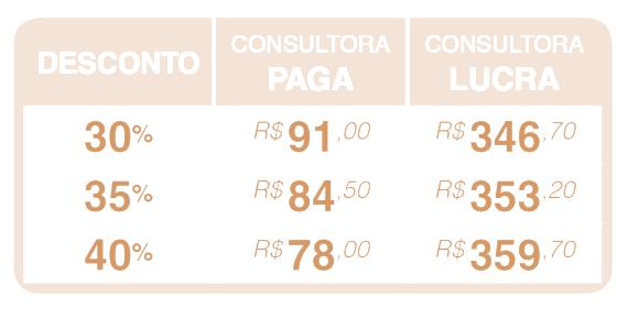 comprar o Bônus Você de Volta De