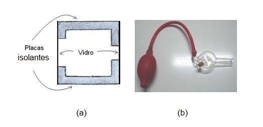 Um borrifador de gotas de óleo, figura 3(b), foi utilizado para gerar as gotas carregas a serem analisadas.