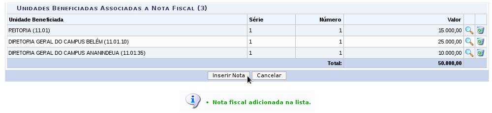 000,00 foram referentes a categoria de despeza EQUIPAMENTOS e R$ 3.