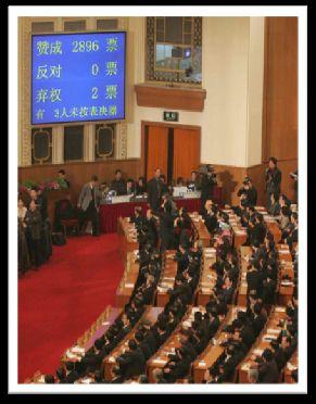 ÓRGÃOS DO ESTADO DA REPÚBLICA DA CHINA - I O Congresso Nacional do Povo - poder legislativo e executivo Órgão da mais alta hierarquia Congressos Locais do Povo Liderança do PCC Comitê Executivo do