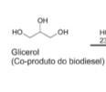 Gliceraldeído 3