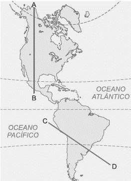 7ª Questão: O mapa abaixo mostra dois perfis que atravessam o continente em diferentes direções.