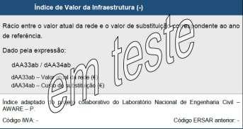 elaboração pela ERSAR Por