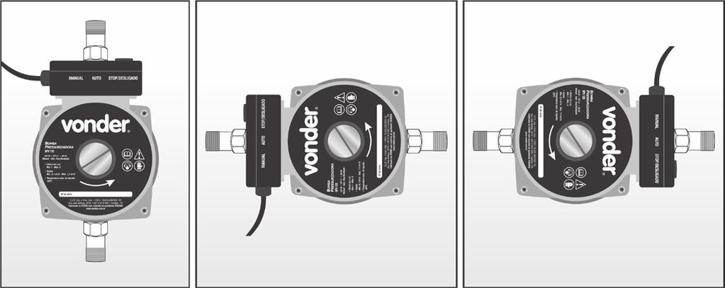 Fig. 3 Posições corretas Fig. 4 Posições incorretas ATENÇÃO: Não instale a bomba na saída do aquecedor de água. 7.1.