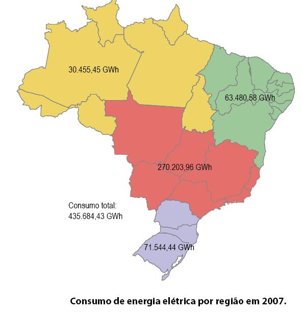 007 MW 2,1 % Eólica = 237 MW 0,3 % 85% Setor público 15% Setor Privado Amazonas Atlântico N / NE São Francisco Consumo