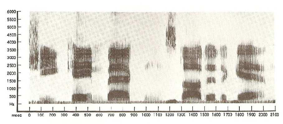 61 Figura 9 Espectrograma da frase She came back and started again. Fonte: Ladefoged (1975, p.181) O programa de análise acústica Praat 21, que será descrito na subseção 4.3.