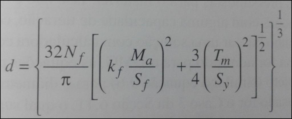 DIMENSIONAMENTO DE EIXO σ e = S y = limite de
