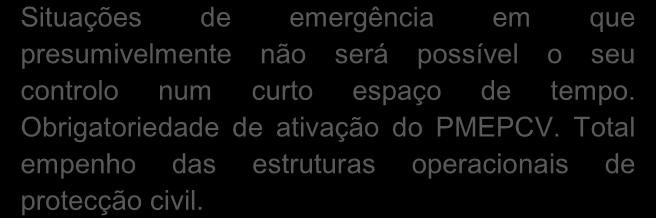 tempo, sendo necessária a intervenção conjunta de várias entidades. A CMPC deve estar de prevenção.