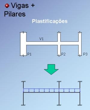 Nos dias atuais, com tantos recursos computacionais para análise, é fundamental e necessário a consideração das vigas com seus respectivos pilares para a obtenção das solicitações.