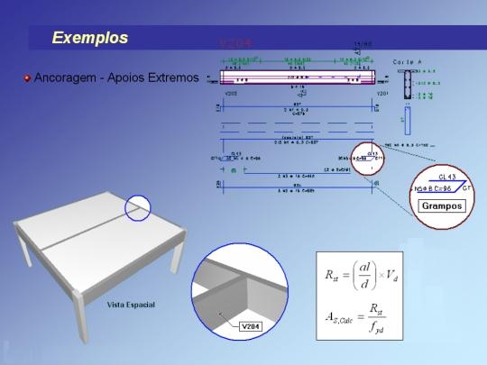 As,apoio = 1/4 (As,vão) se Mapoio for negativo e de valor absoluto Mapoio > 0,5 M vão. - Ancoragem da armadura de tração nos apoios Três condições são verificadas: lb,nec, (r+5.