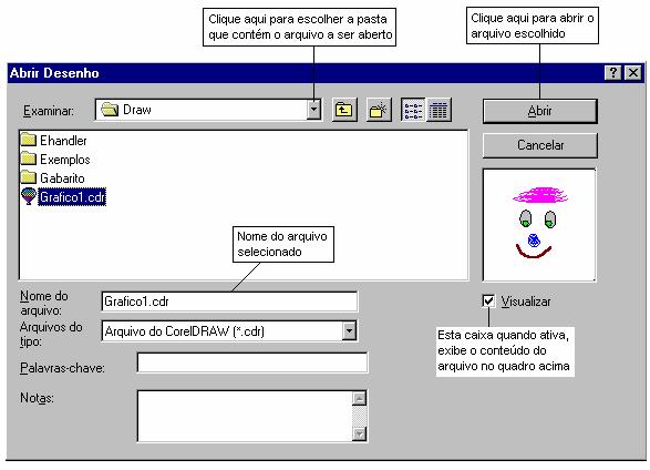 CONFIGURANDO E IMPRIMINDO PÁGINAS CONFIGURANDO PÁGINAS Quando carregamos o CorelDraw 6, é exibido uma página em branco possuindo layout padrão, isto é, basicamente as