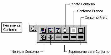 Caso altere alguma das características do estilo escolhido, clique sobre o botão Pré-visualizar para ver o resultado, em seguida, clique sobre o botão OK para o desenho ser preenchido.