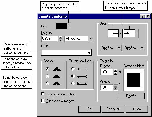 EFEITOS SOBRE O OBJETO Os objetos que podem ser desenhos feitos a mão-livre, figuras incorporadas ou qualquer desenho geométrico, poderão ter as aparências modificadas com uma simples rotação ou