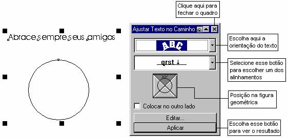 FORMAS PARA O TEXTO ARTÍSTICO O texto artístico combinado com figuras geométricas ou linhas curvas, resulta em formas bem interessantes.