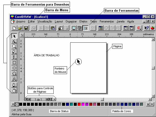 INTRODUÇÃO Considerado como o software de computação gráfica mais popular para PC's, o CorelDraw 6 é sem dúvida um estúdio artístico completo.