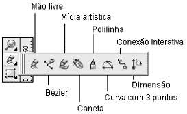 Ferramenta Mão Livre GERONET SERVICES Cursos Apostilas Manuais Tutoriais Esta ferramenta serve para você criar desenhos a mão livre, ela possui um menu desdobrável com outras ferramentas de desenho a