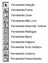 CRIANDO FIGURAS SIMPLES Se alguém lhe pedisse para fazer um desenho, com lápis e papel em mãos, qual seria a sua dificuldade? Bem, se existe alguma, ela continuará no CorelDraw.