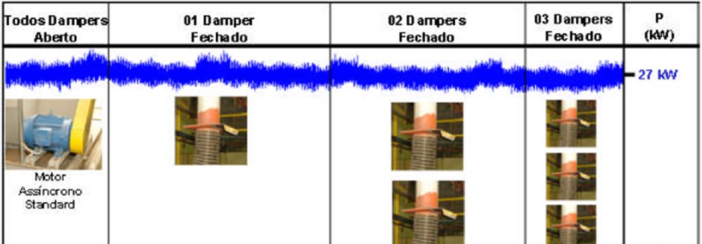 5) Possibilidade de