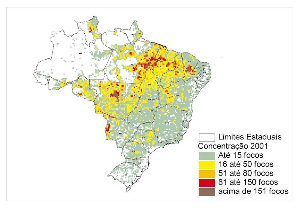 Concentração