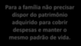 própria vida e a de seus familiares.