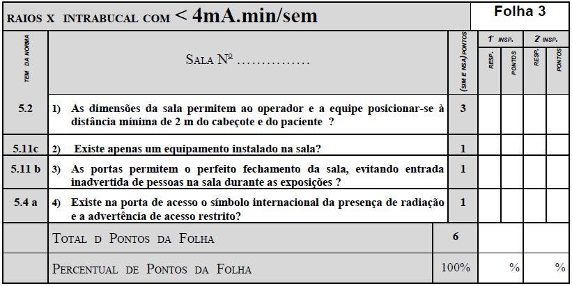 Controle de qualidade (CQ) em equipamentos