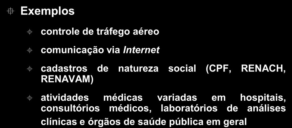 22 Aplicações de Computadores Exemplos controle de tráfego aéreo comunicação via Internet cadastros de natureza social (CPF, RENACH,