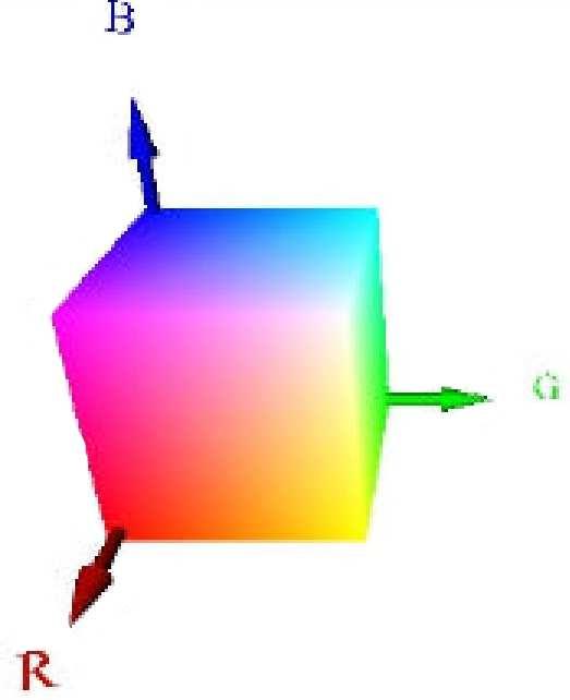 Fundamentação Teórica 12 como condições de iluminação e a forma dos objetos visualizados. Para ter uma representação original da cor devemos utilizar modelos de cores, de forma correta e precisa.