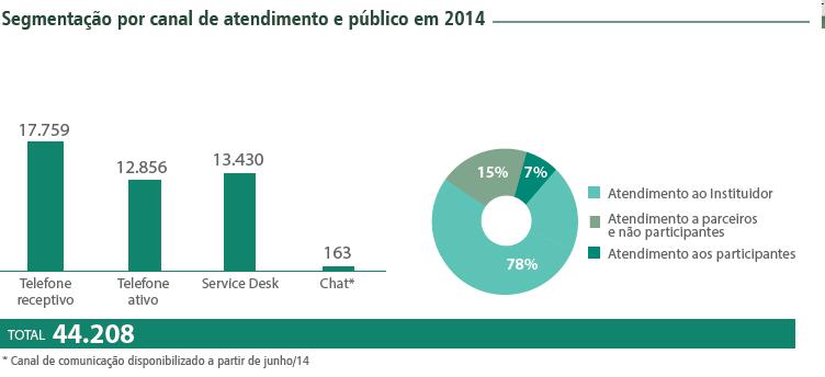 INFORMAÇÕES