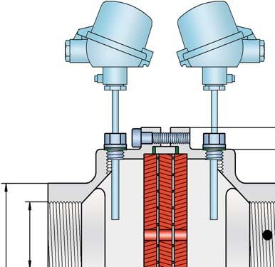 construção concêntrica, de efeito bilateral PROTEGO FA-G SW 1 2 Função e descrição Versão com um ou dois sensores de temperatura representação deslocada Conexão à zona a ser protegida (somente se