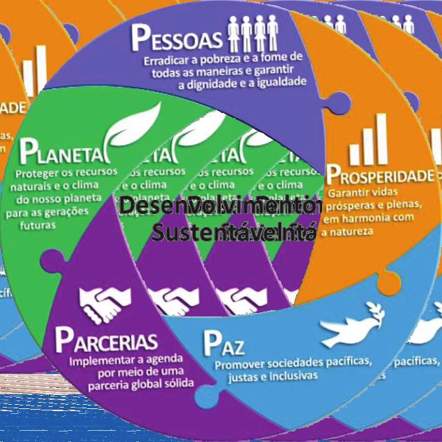 Artigos privada, a chamada economia verde.