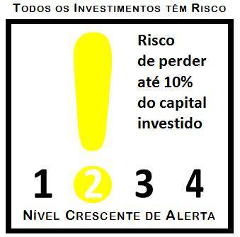 Informações Fundamentais ao Investidor PRODUTO FINANCEIRO COMPLEXO Um investimento responsável exige que conheça as suas implicações e que esteja disposto a aceitá-las.