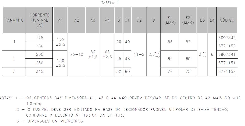 DESENHO MAT-OMBR-MAT-18-0094-INBR FUSÍVEIS COM CONTATOS TIPO