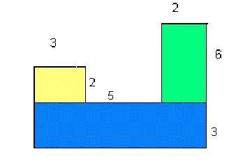 Área = unidades Área = unidades Área = unidades Perímetro = cm Perímetro = cm Perímetro = cm 6 Considere no papel quadriculado uma unidade de comprimento.