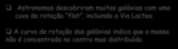 A curva de rotação das galáxias indica que a massa não