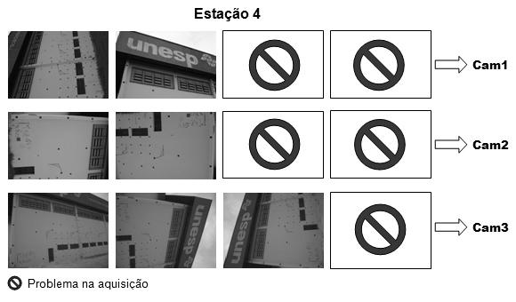 115 Figura A. 4 - Imagens da estação 4. Para calibrar o sistema de câmaras oblíquas foram utilizadas apenas as imagens RGBs (Cam1 e Cam2) que não tivessem má distribuição dos pontos.