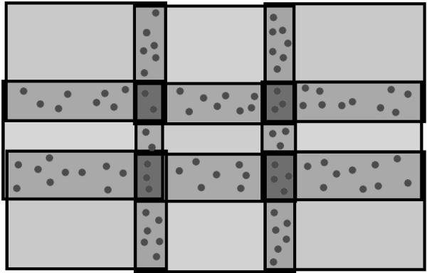 (Fonte: Vexcel) A imagem sintética de alta resolução é formada pelas sub-imagens, que são mosaicadas por correlação de imagens de acordo com o sistema definido pelo cone principal, a partir de pontos