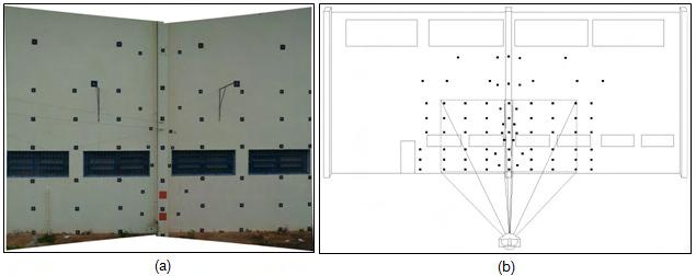7 Figura 25 - Campo de Calibração: (a) Vista frontal do campo, (b) Desenho esquemático dos alvos.