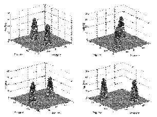 Caracterização de Textura DESCRICÇÃO DE TEXTURA - FILTROS DE GABOR UM FILTRO DE GABOR CONSISTE DE UM FILTRO GAUSSIANO