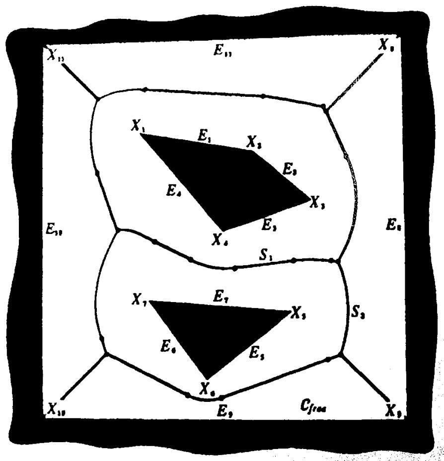 Decomposição Topológica Diagrama de Voronoi Os arcos em e as arestas em