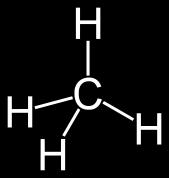 Alcanos Alcanos Alcenos Alcinos Metano CH 4 Etano C 2 H 6 Eteno C 2 H 4 Etino C